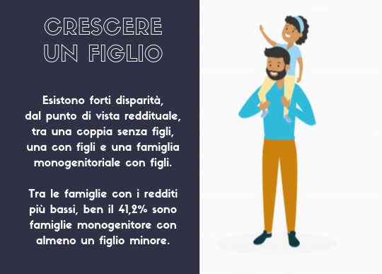 Crescere un figlio 4.png